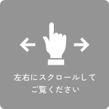 マップガイド